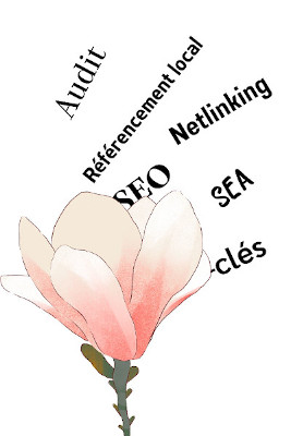 Fleur d'où sortent des mots en rapport avec le référencement : audit, référencement local, SEO, netlinking, SEA, mots-clé...